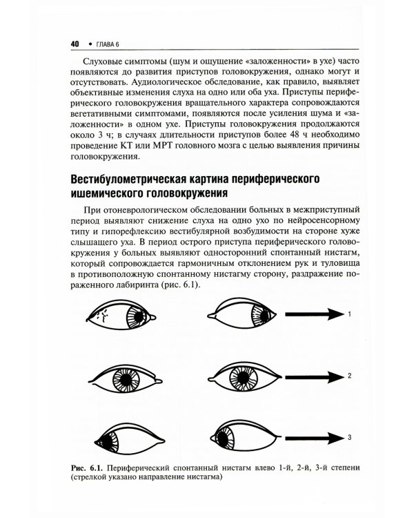 Практическая неврология