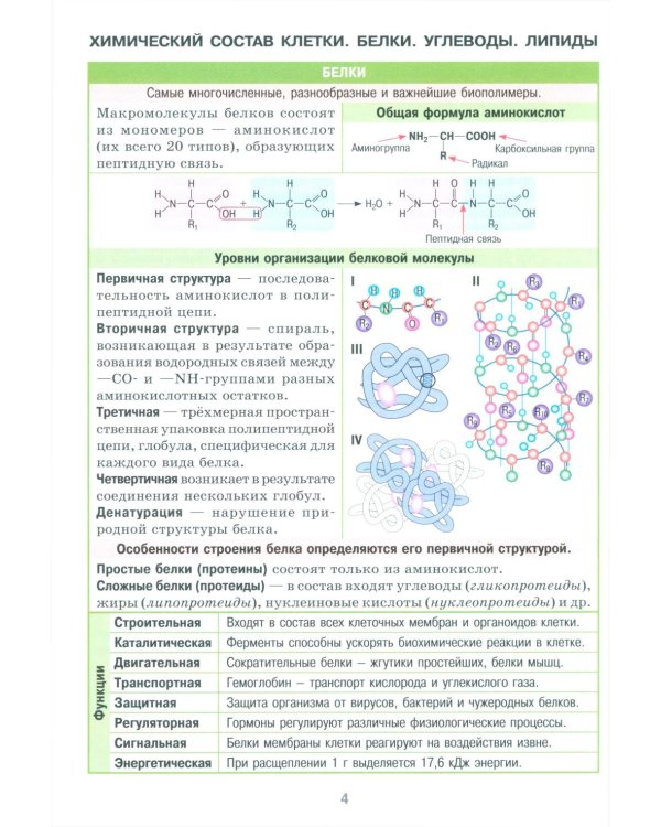 Справочник в таблицах. Биология. Химия. 7-11 кл. (комплект из 2-х книг)
