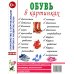 Одежда женская и мужская, обувь, головные уборы (комплект из 4-х наглядных пособий)