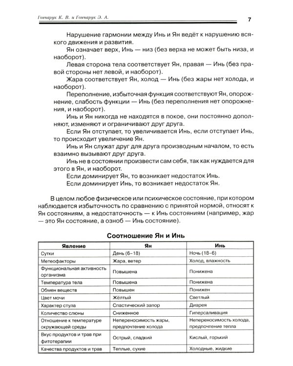 Акупунктурная магнитотерапия. 7-е изд