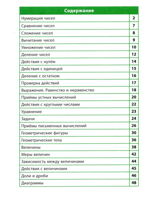 Справочник в таблицах. Математика. Русский язык. 1-4 кл. (комплект из 2-х книг)