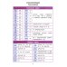 Справочник в таблицах. Русский язык. Английский язык. 1-4 кл. (комплект из 2-х книг)