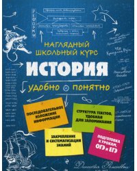 История