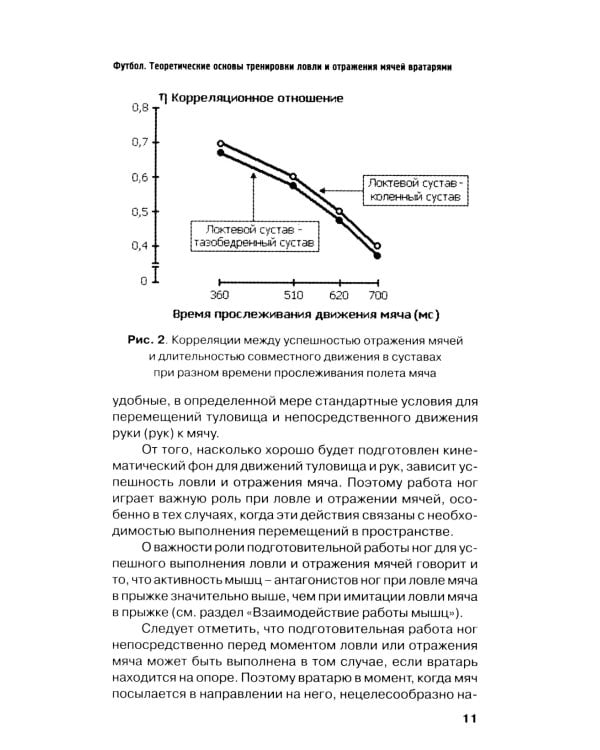 Футбол. Теоретические основы тренировки ловли и отражения мячей вратарями: Учебно-метод.пособие
