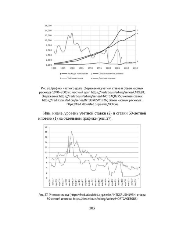 Воспоминания о будущем