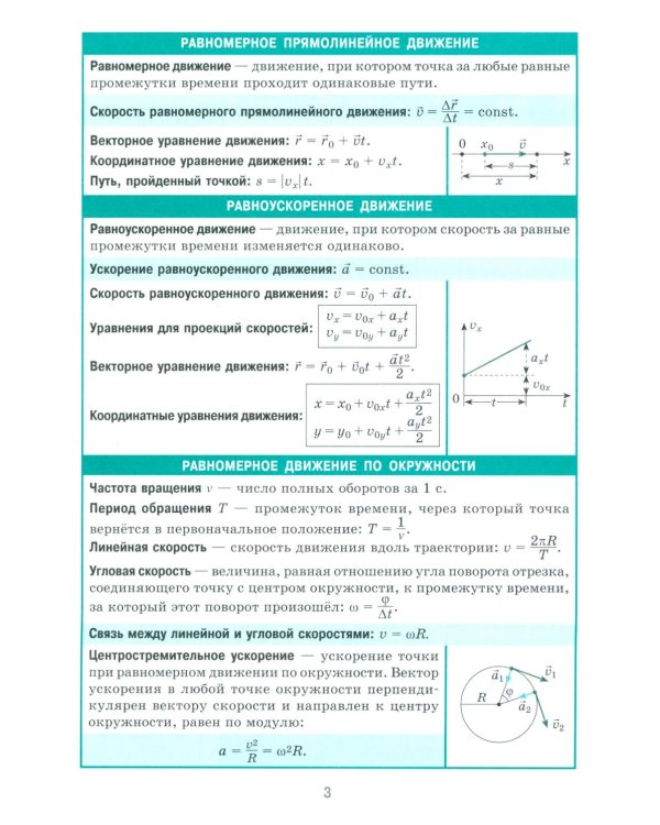 Справочник в таблицах. Физика. Химия. 7-11 кл. (комплект из 2-х книг)