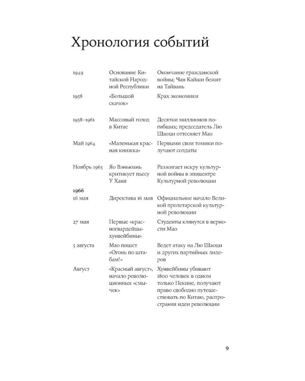 Дополнительное изображение книги «Культурная революция в Китае»