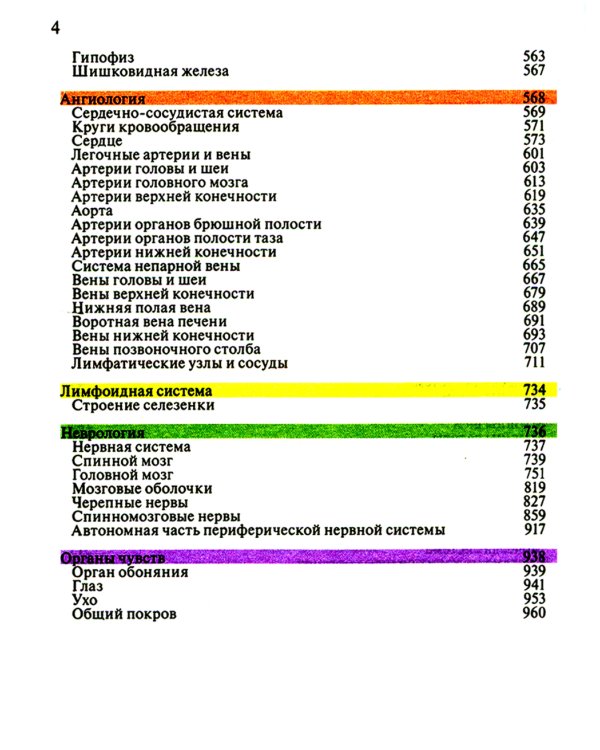 Карманный атлас анатомии человека: Учебное пособие