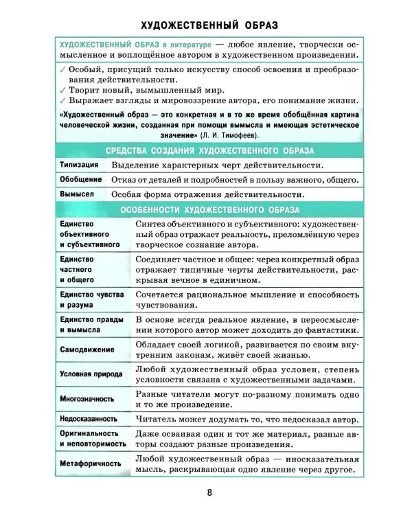 Справочник в таблицах. Русский язык. Литература. 7-11 кл. (комплект из 2-х книг)