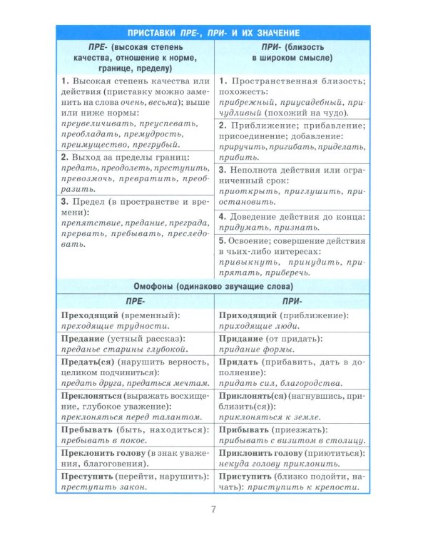 Справочник в таблицах. Русский язык. Литература. 7-11 кл. (комплект из 2-х книг)