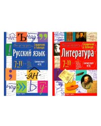 Справочник в таблицах. Русский язык. Литература. 7-11 кл. (комплект из 2-х книг)