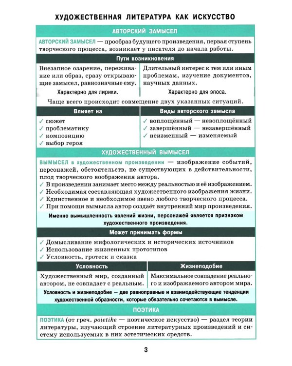 Справочник в таблицах. Русский язык. Литература. 7-11 кл. (комплект из 2-х книг)