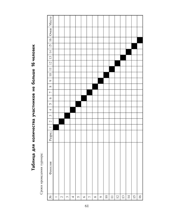 Тетрадь шахматиста. 7-е изд