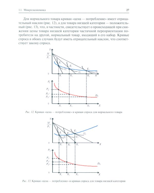 Экономика и управление. Для программ дополнительного профессионального бизнес-образования: учебное пособие