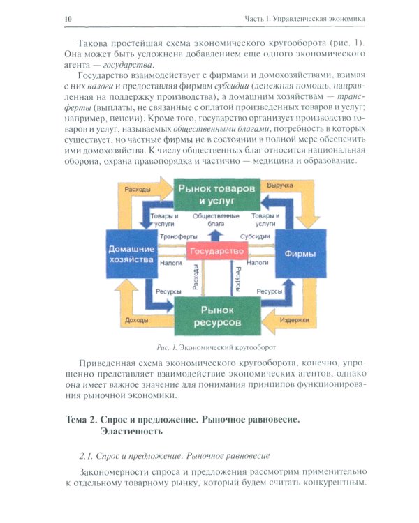 Экономика и управление. Для программ дополнительного профессионального бизнес-образования: учебное пособие