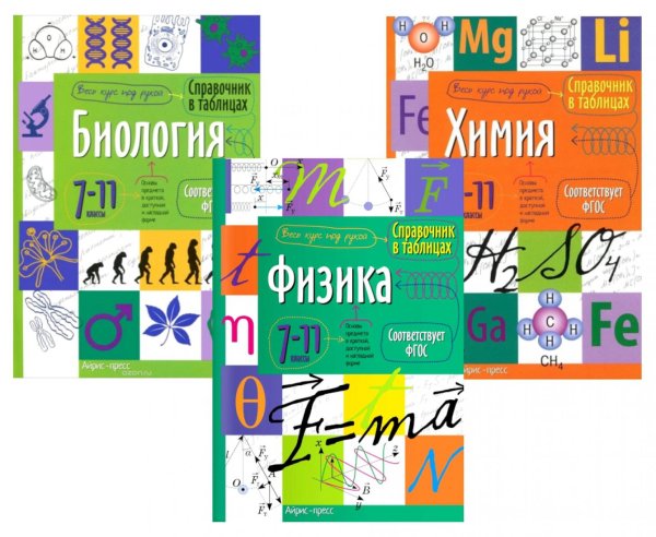 Справочник в таблицах. Биология. Химия. Физика. 7-11 кл. (комплект из 3-х книг)