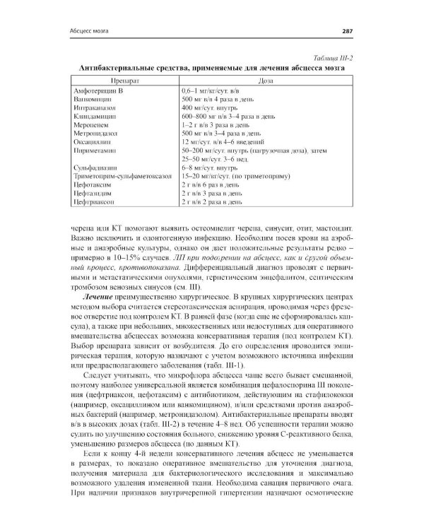 Неврология. Справочник практического врача. 15-е изд