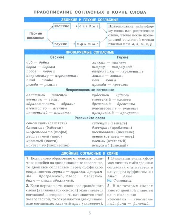 Справочник в таблицах. Русский язык. Литература. Английский язык. 7-11 кл. (комплект из 3-х книг)