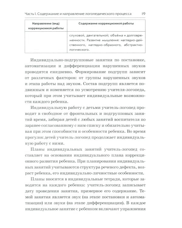 Организация логопедической работы с детьми 5-7 лет с ОНР III уровня