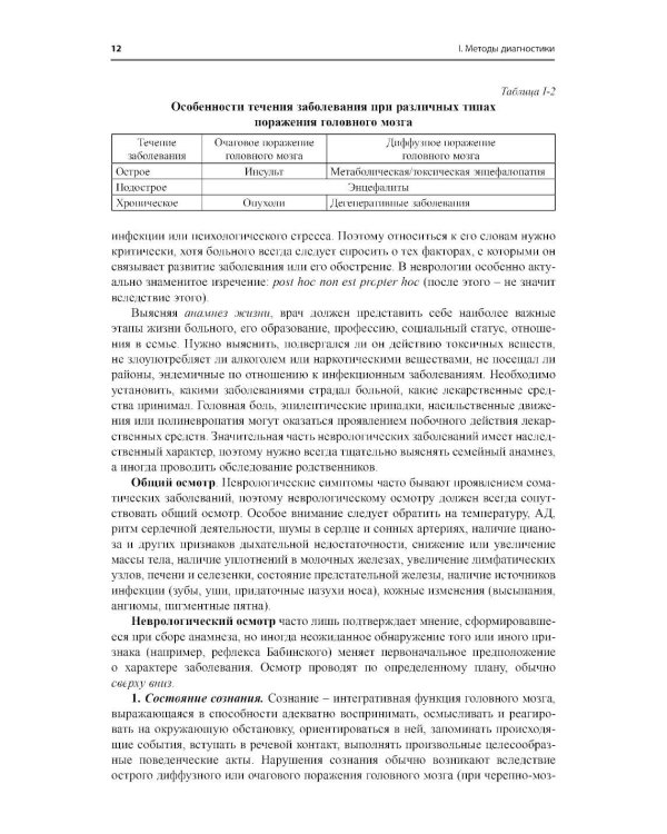 Неврология. Справочник практического врача. 15-е изд