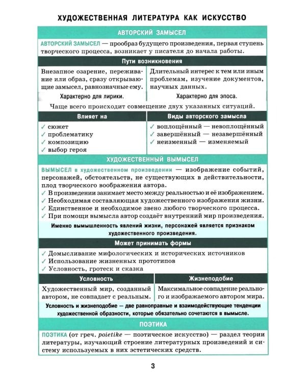 Справочник в таблицах. Русский язык. Литература. Английский язык. 7-11 кл. (комплект из 3-х книг)