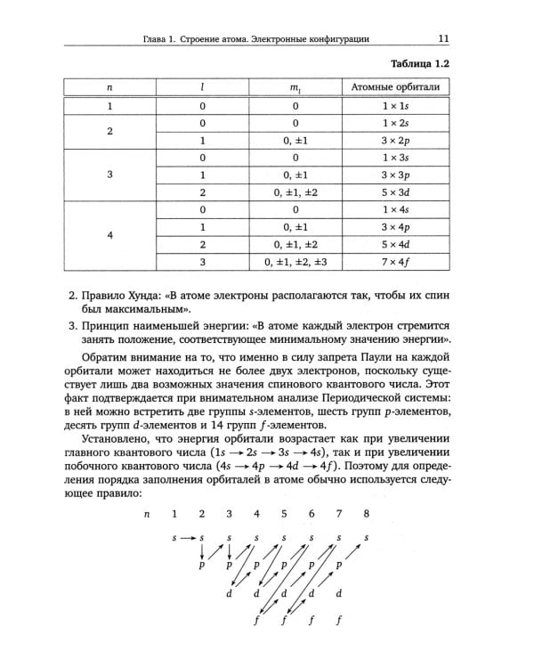 Химия непереходных элементов в олимпиадных задачах