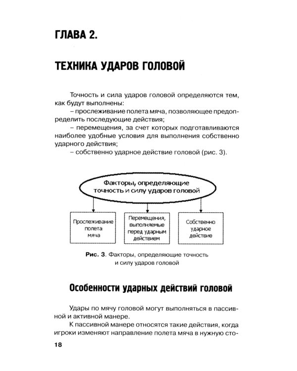 Футбол. Методика тренировки техники игры головой: Учебно-метод. Пособие