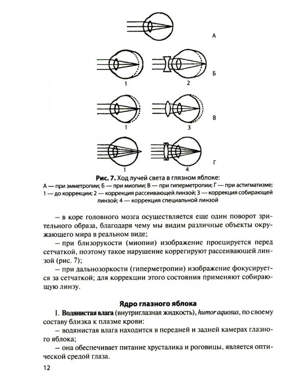 Функциональная анатомия органов чувств: Учебное пособие. 9-е изд., перераб. и доп