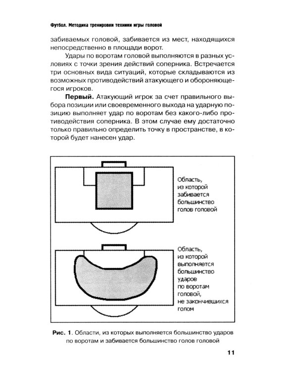 Футбол. Методика тренировки техники игры головой: Учебно-метод. Пособие