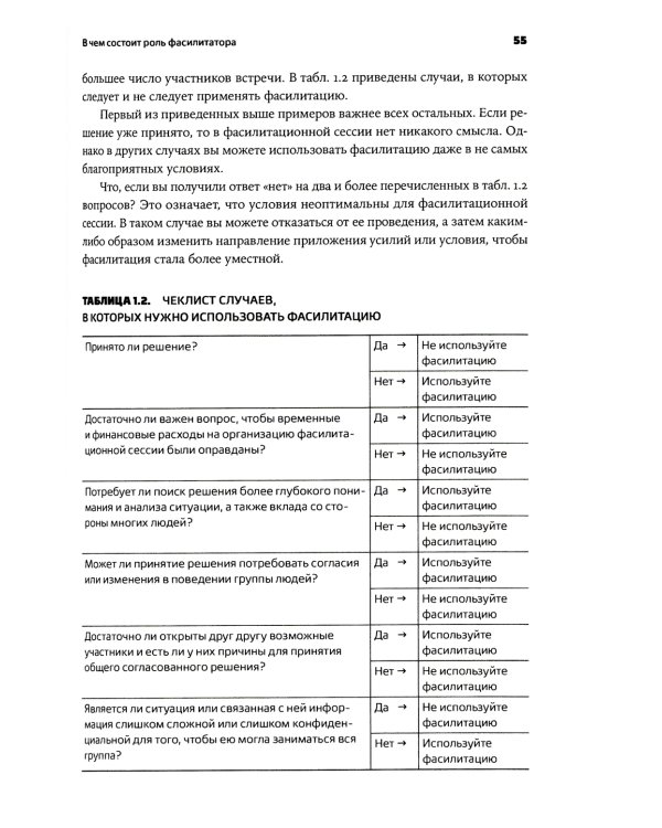 Секреты фасилитации: SMART-руководство по работе с группами