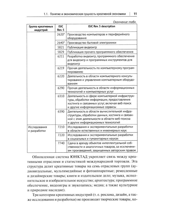 Креативная экономика: Учебное пособие