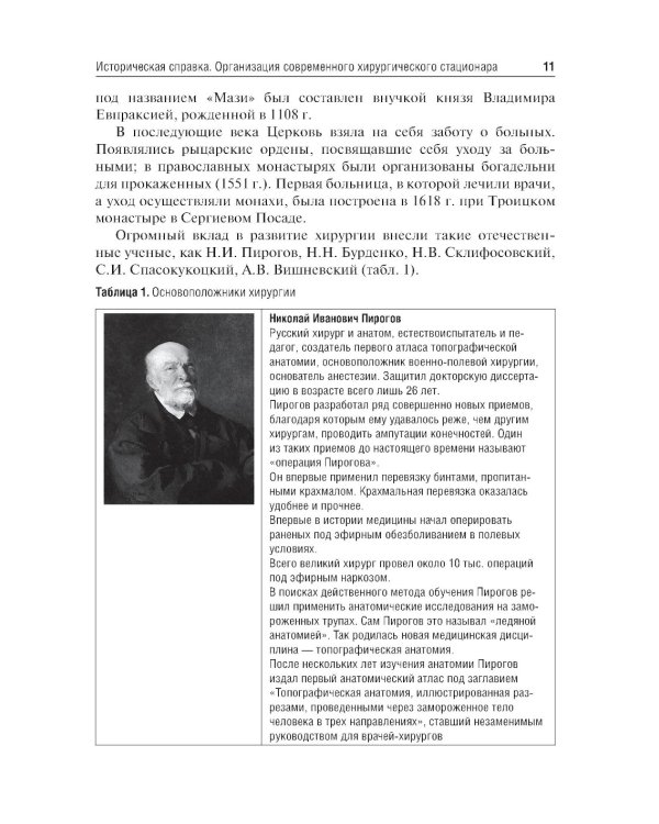 Уход за пациентами хирургического профиля: Учебно-методическое пособие