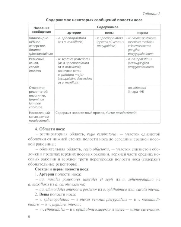 Анатомия дыхательной системы и сердца: Учебное пособие. 17-е изд., перераб. и испр