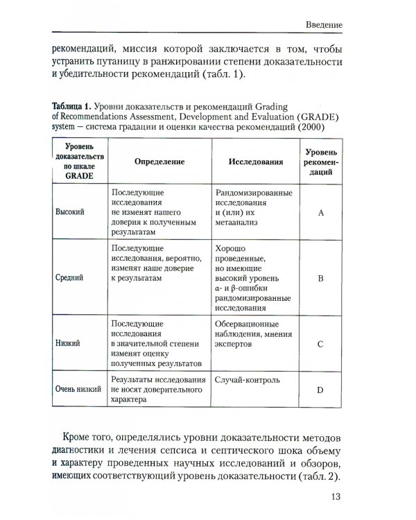 Послеродовые гнойно-септические заболевания. Руководство для врачей