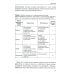 Послеродовые гнойно-септические заболевания. Руководство для врачей