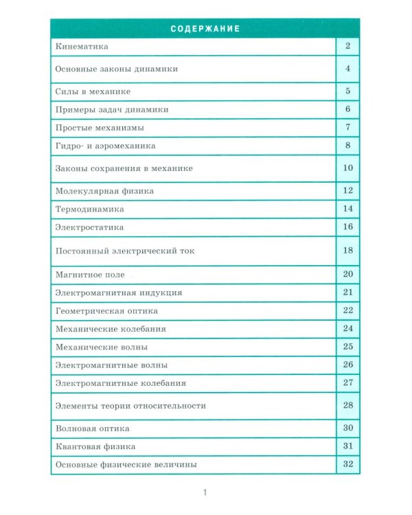 Справочник в таблицах. Алгебра и начала анализа. Геометрия. Физика. Химия. 7-11 кл. (комплект из 4-х книг)