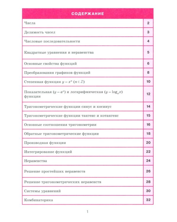Справочник в таблицах. Алгебра и начала анализа. Геометрия. Физика. Химия. 7-11 кл. (комплект из 4-х книг)