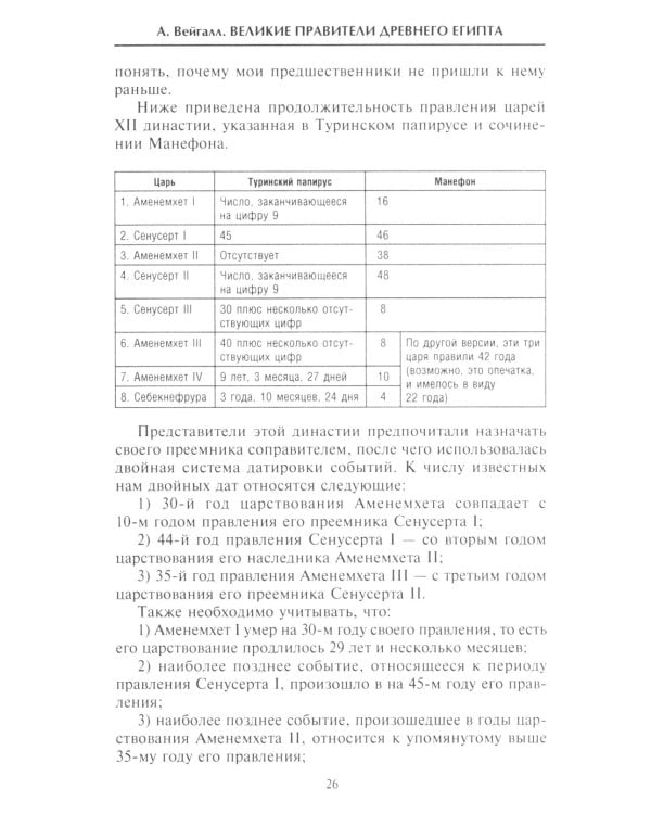 Великие правители Древнего Египта. История царских династий от Аменемхета I до Тутмоса III