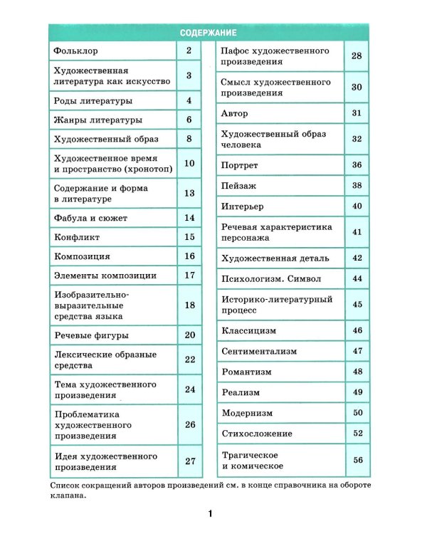 Справочник в таблицах. Алгебра и начала анализа. Геометрия. Физика. Химия. Биология. Русский язык. Литература. 7-11 кл. (комплект из 7-ми книг)