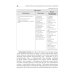 Клиническая лабораторная диагностика. В 3 т. Т. 3: Учебник. 2-е изд., перераб. и доп Клиническая лабораторная диагностика. В 3 т. Т. 3: Учебник. 2-е изд., перераб. и доп