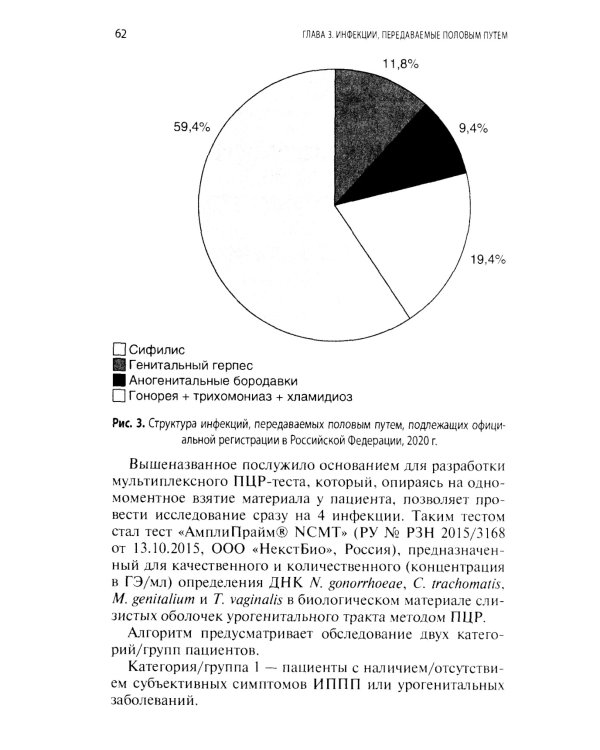 Интерпретация лабораторных исследований при инфекциях мужских половых желез и нарушении репродуктивной функции