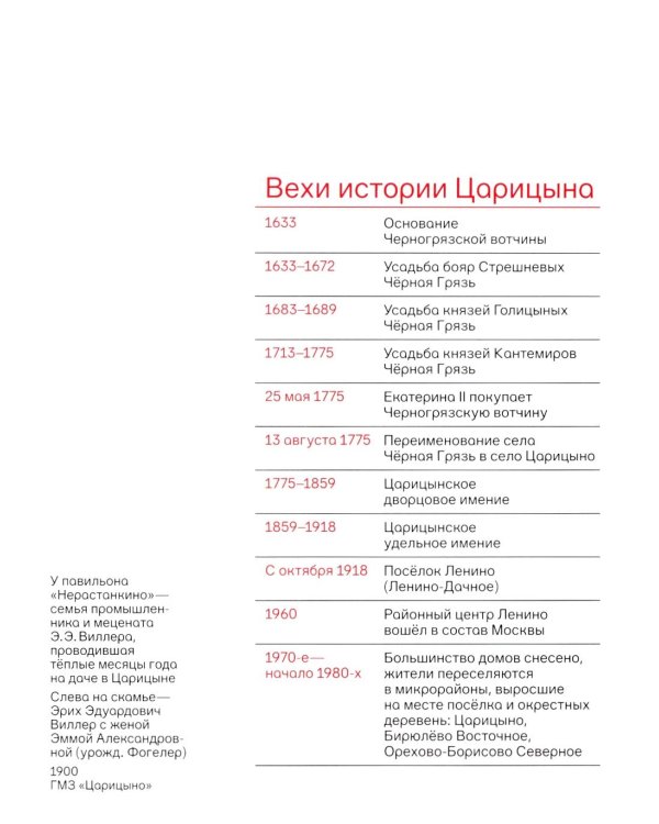 Прогулки в Царицыне с краеведом. 3-е изд