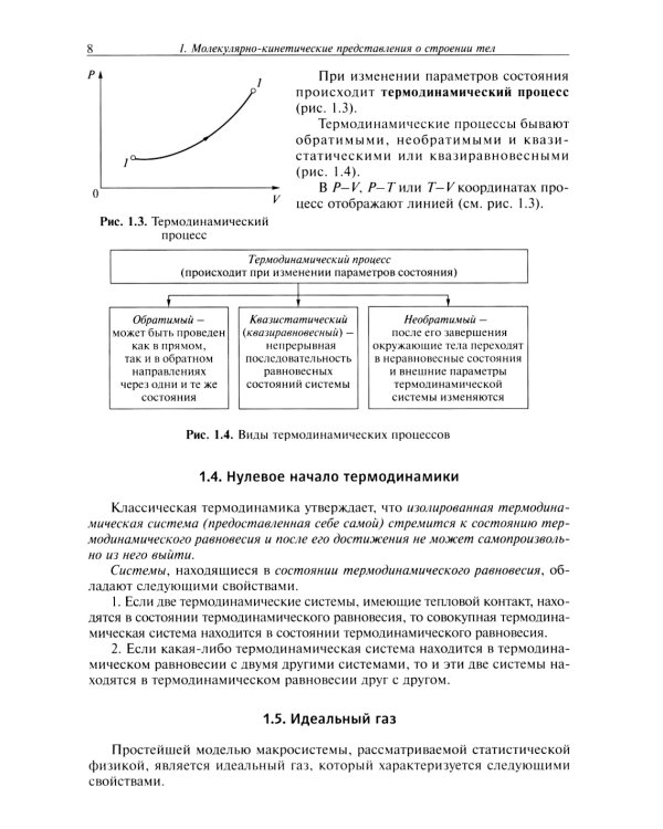 Основы физической термодинамики. Модуль 2: Учебное пособие. 2-е изд., испр