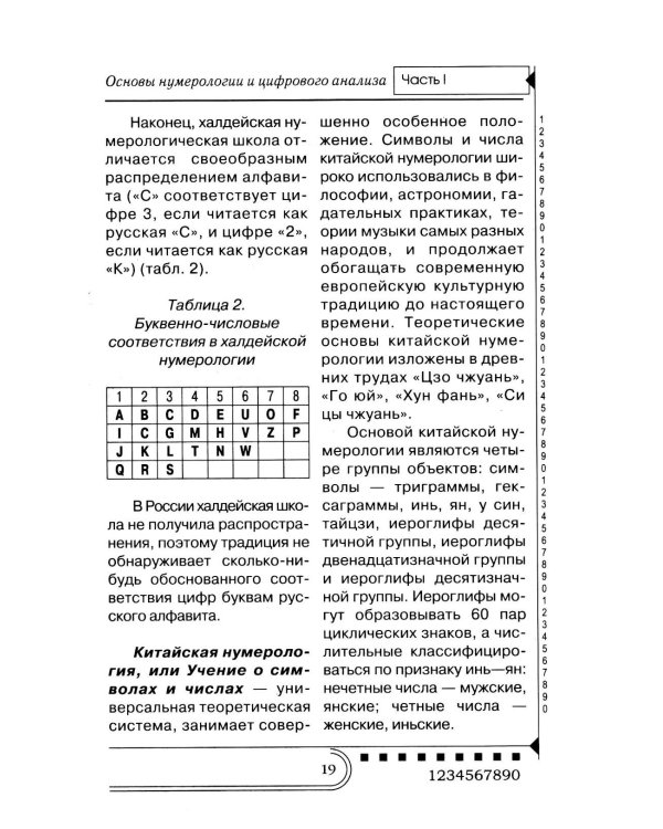 Нумерология. Тайны чисел