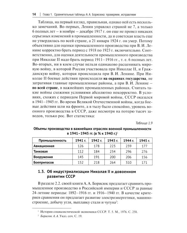Российская империя vs Советский Союз: цифры и факты