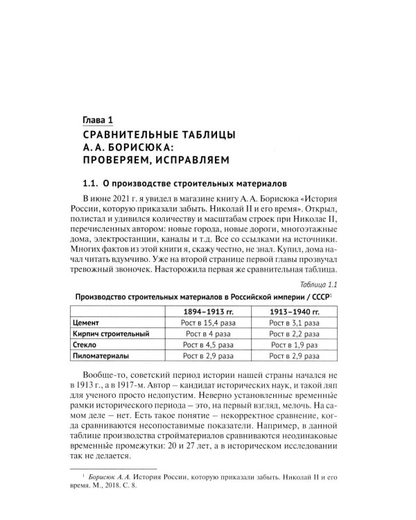 Российская империя vs Советский Союз: цифры и факты