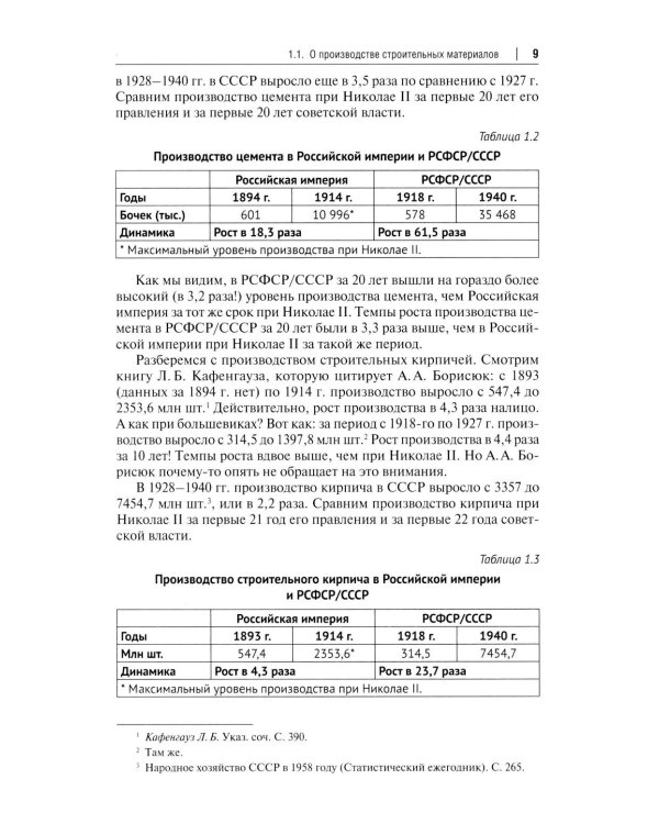 Российская империя vs Советский Союз: цифры и факты