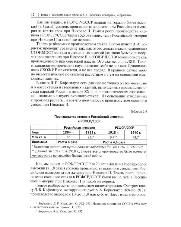 Российская империя vs Советский Союз: цифры и факты