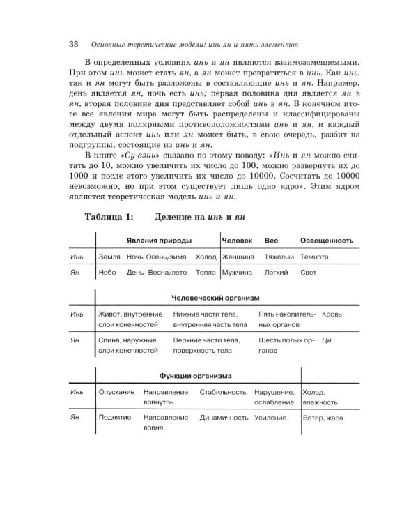 Учебник китайской медицины для западных врачей