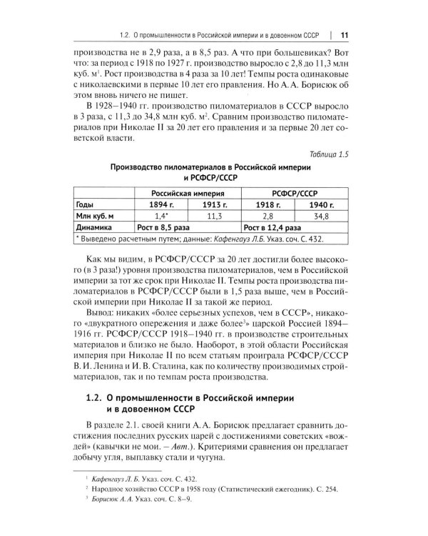 Российская империя vs Советский Союз: цифры и факты